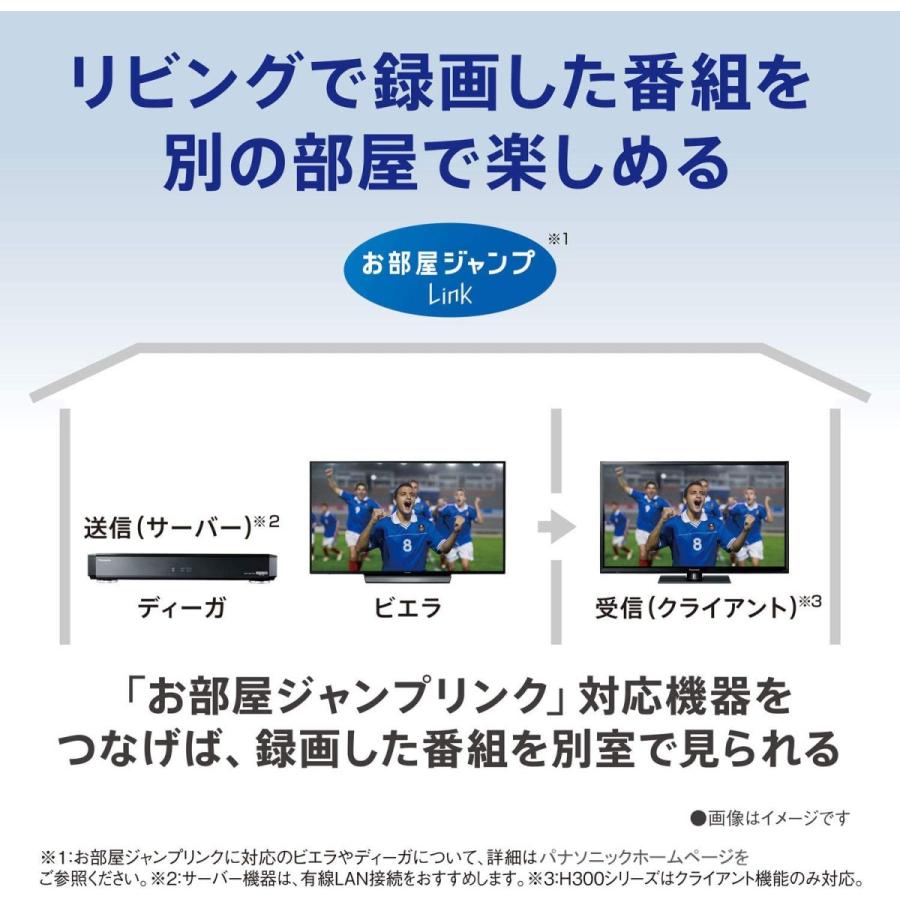 パナソニック 液晶テレビ 32V型ハイビジョン 裏番組録画対応 2020年製 Amazon | パナソニック 32V型 ハイビジョン 2チューナー搭載 裏番組