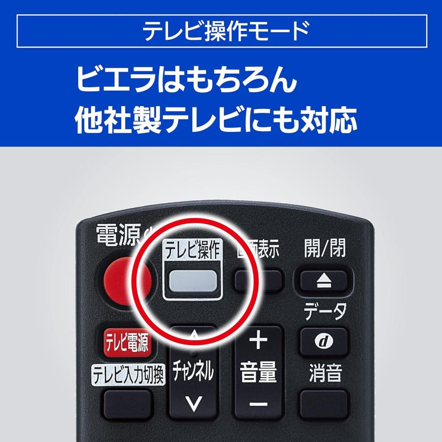 パナソニック 2TB 2チューナー ディーガ1クール自動録画 DMR-2W202 Panasonic（パナソニック） 2TB 2チューナー ブルーレイレコーダー