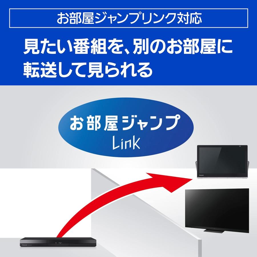 Panasonic（パナソニック） 1TB 2チューナー ブルーレイレコーダー DMR