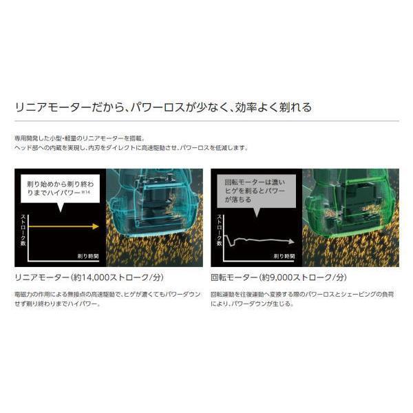 Panasonic（パナソニック） Panasonic ES-LVK8-K メンズシェーバー