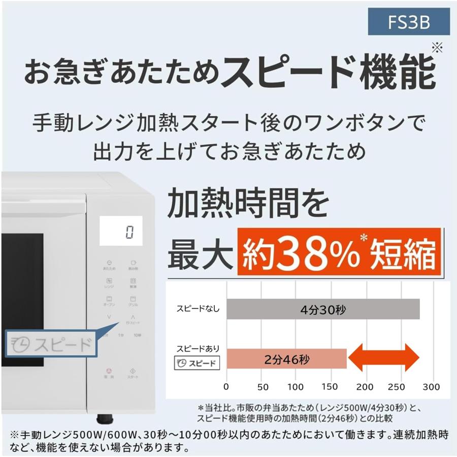 Panasonic（パナソニック） オーブンレンジ 23L コンパクトモデル