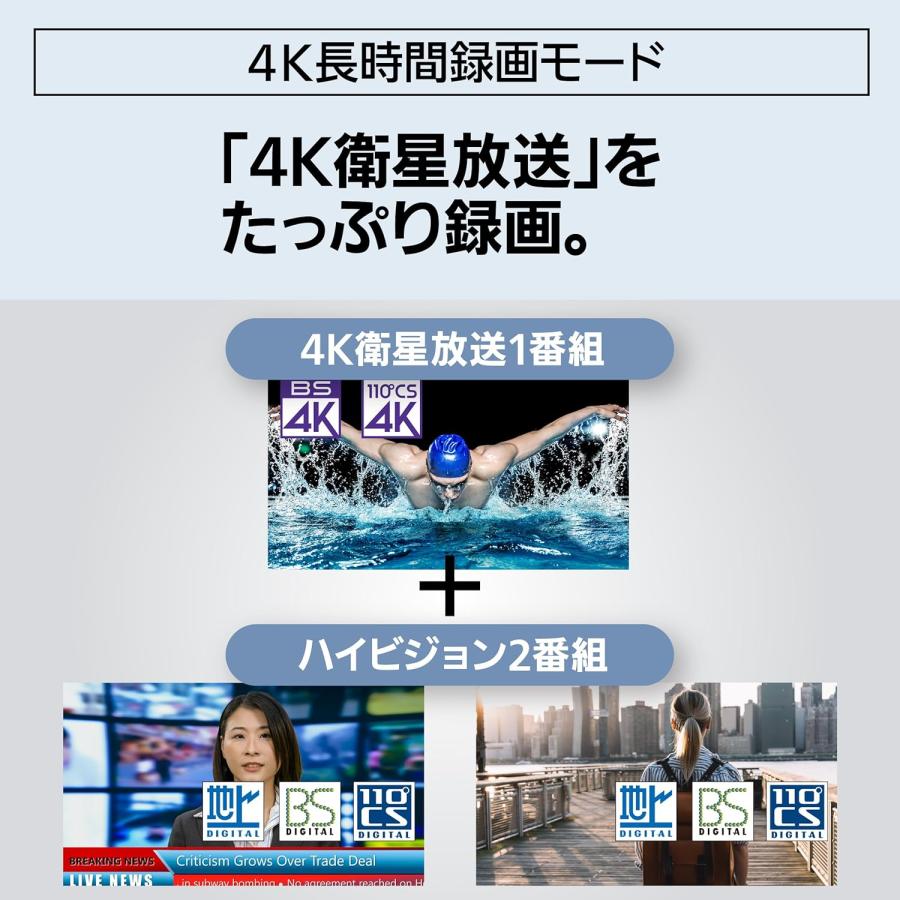 Panasonic（パナソニック） 2TB 3チューナー ブルーレイレコーダー 4K