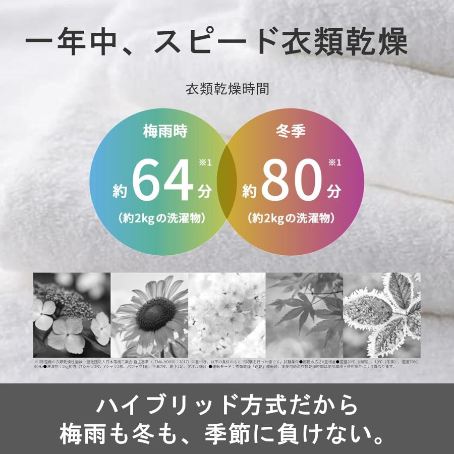 SHARP（シャープ） 衣類乾燥 除湿機 CV-RH140-W ハイブリッド方式