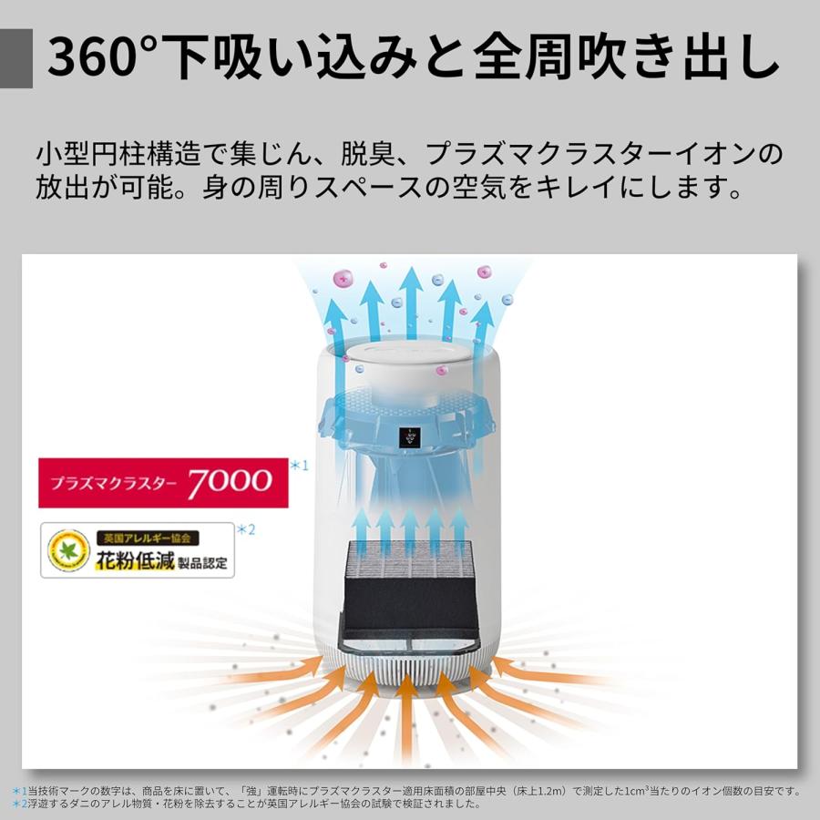 SHARP（シャープ） 空気清浄機 FU-SC01-W プラズマクラスター 7000