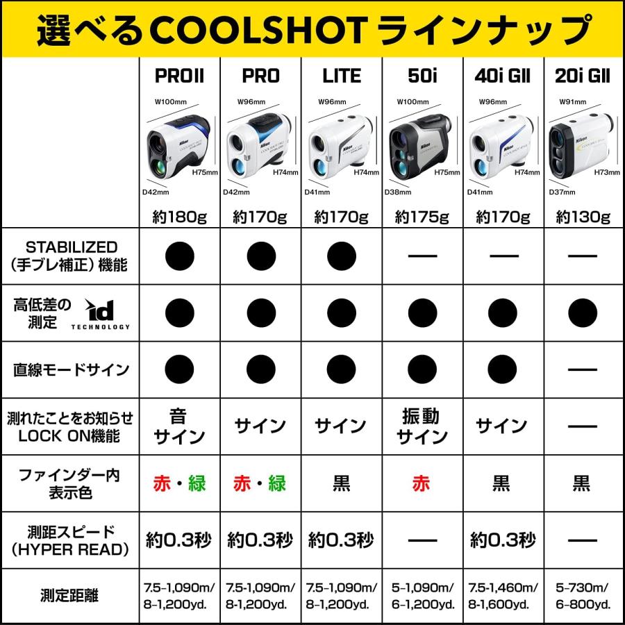 ニコン（Nikon） ゴルフ用レーザー距離計 COOLSHOT LITE STABILIZED 手