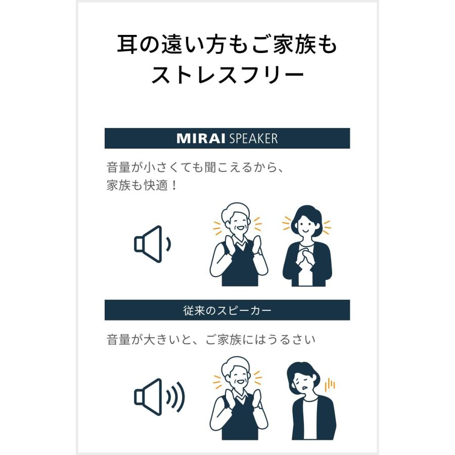 ミライスピーカー ホーム テレビの音量上げずに言葉くっきり 手元