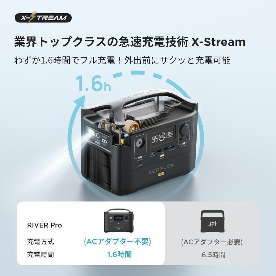 ECOFLOW EcoFlow エコフロー ポータブル電源 大容量 RIVER Pro ECOFLOW EcoFlow エコフロー ポータブル電源 大容量 RIVER Pro