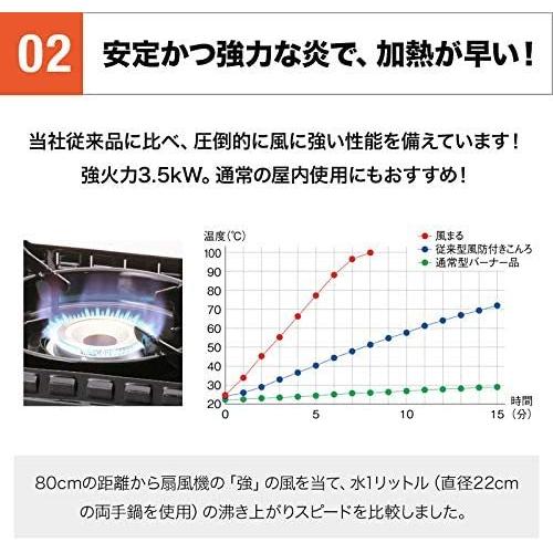 Iwatani イワタニ カセットコンロ 風まる2 ブラウンメタリック