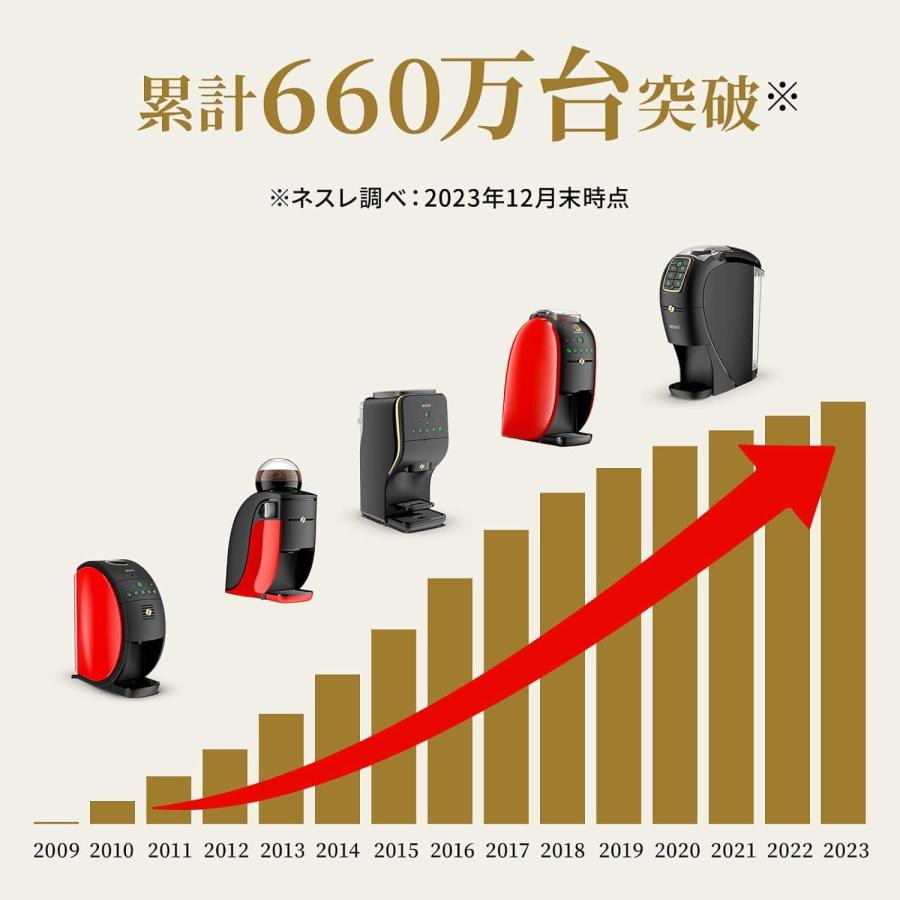 Nestle（ネスレ） ネスカフェ ゴールドブレンド バリスタ 50 コーヒー