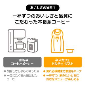 ネスカフェ ドルチェ グスト ジェニオ エス プラス レッド EF1158-RR