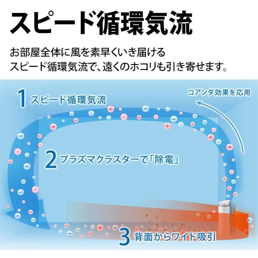 プラズマクラスター シャープ 空気清浄機 7000 スタンダード 14畳