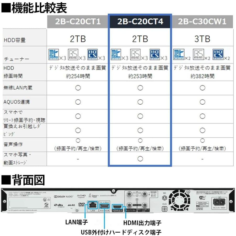 SHARP（シャープ） 2TB 3番組同時録画 ブルーレイレコーダー 2B-C20CT4