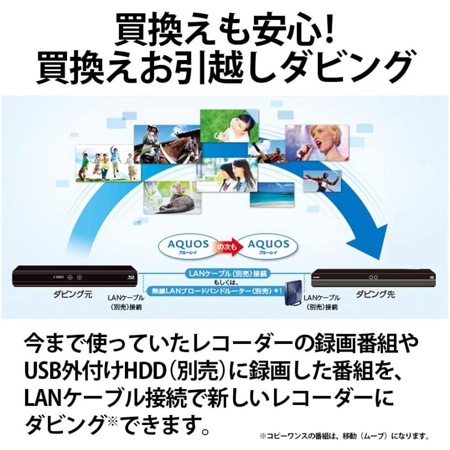 SHARP（シャープ） 2TB 3番組同時録画 ブルーレイレコーダー 2B-C20CT4