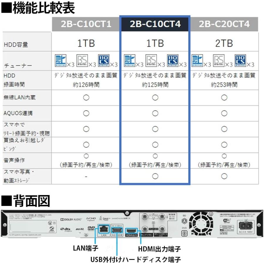 SHARP（シャープ） 1TB 3番組同時録画 ブルーレイレコーダー 2B-C10CT4