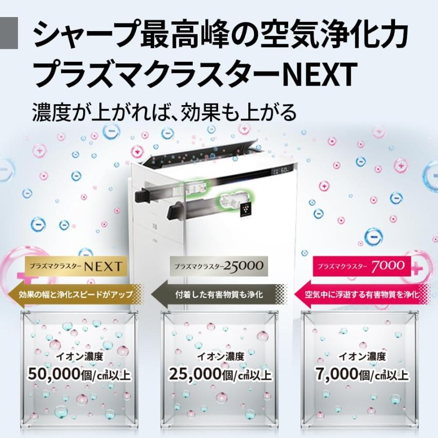 SHARP（シャープ） 加湿 空気清浄機 KI-RX75-W ホワイト プラズマ