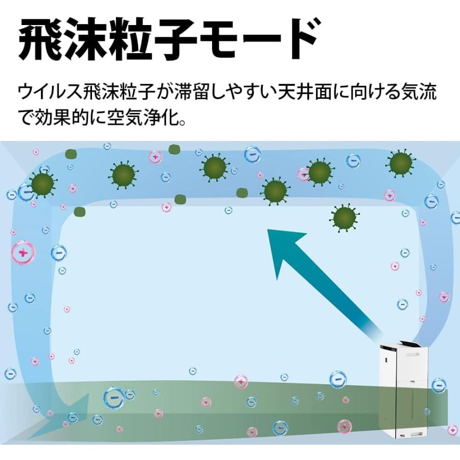 SHARP（シャープ） 加湿 空気清浄機 KI-RX70-W ホワイト プラズマ