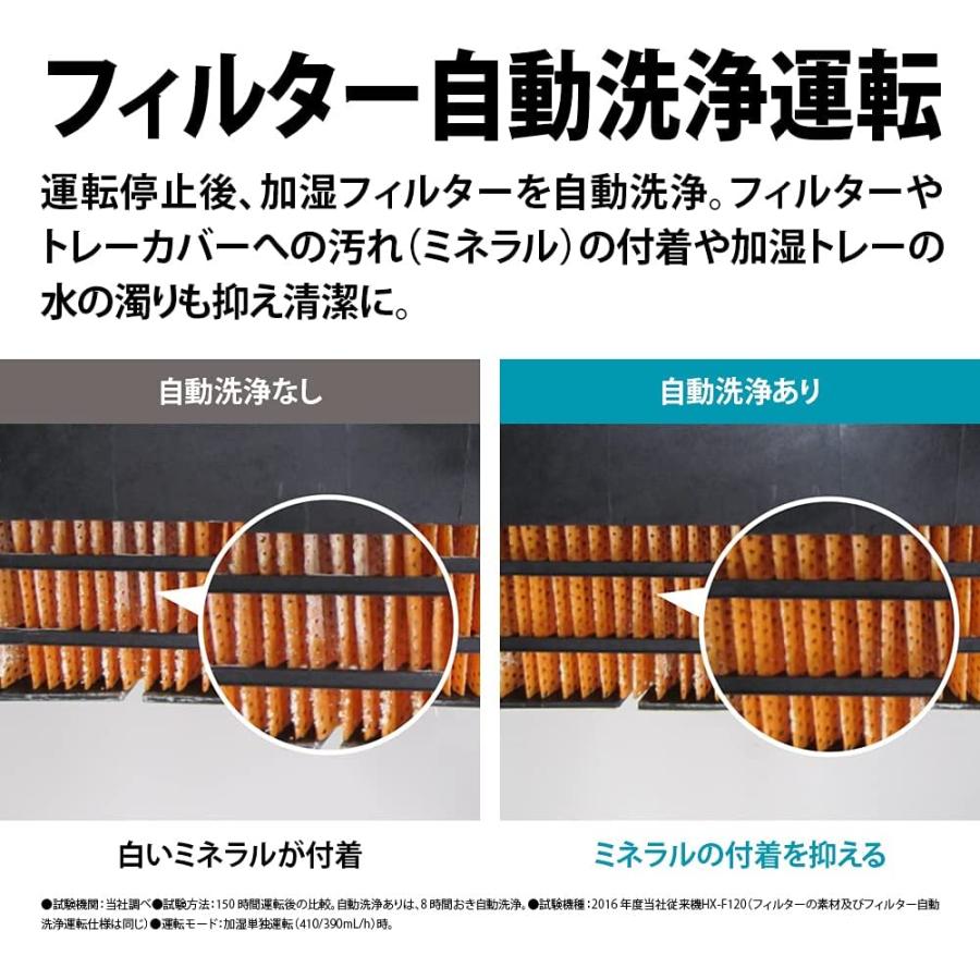 SHARP（シャープ） 加湿 セラミックファンヒーター 暖房 6(8)畳 / 加湿