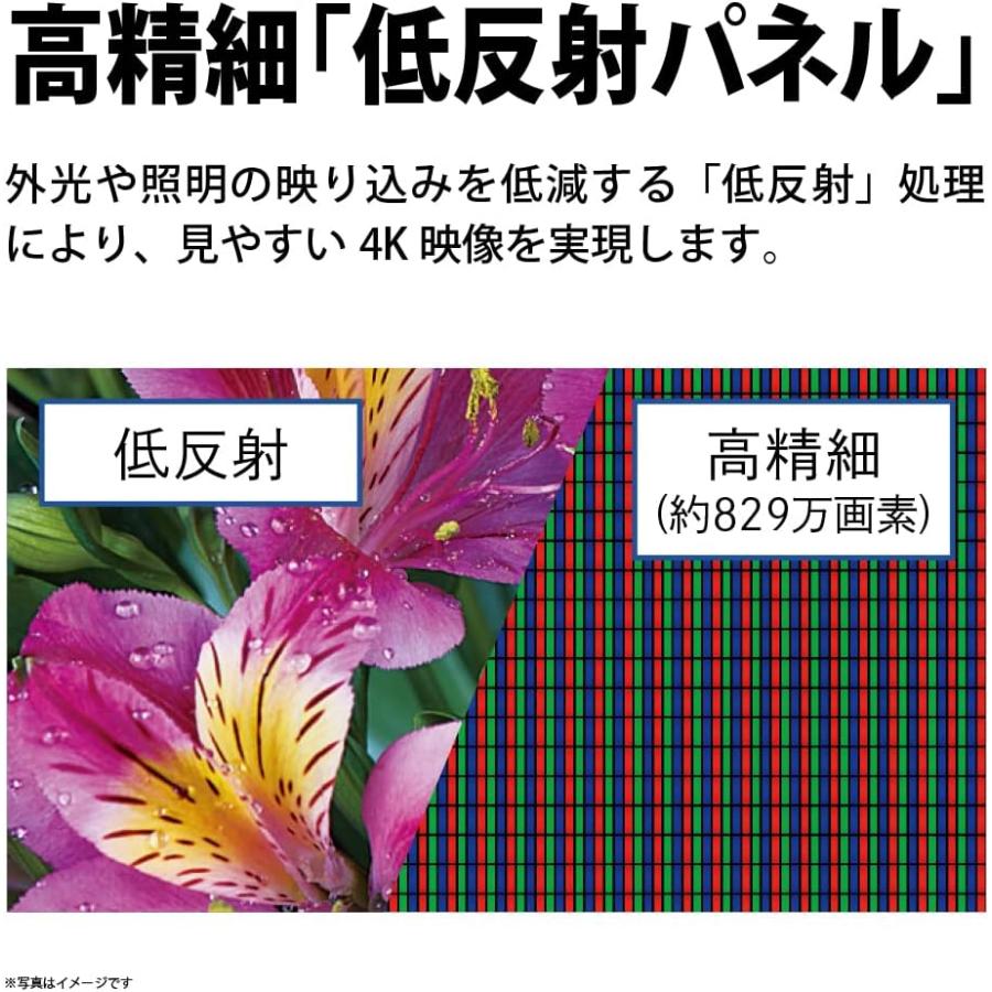 SHARP（シャープ） SHARP 50V型 4K 液晶 テレビ AQUOS 4T-C50FL1 低