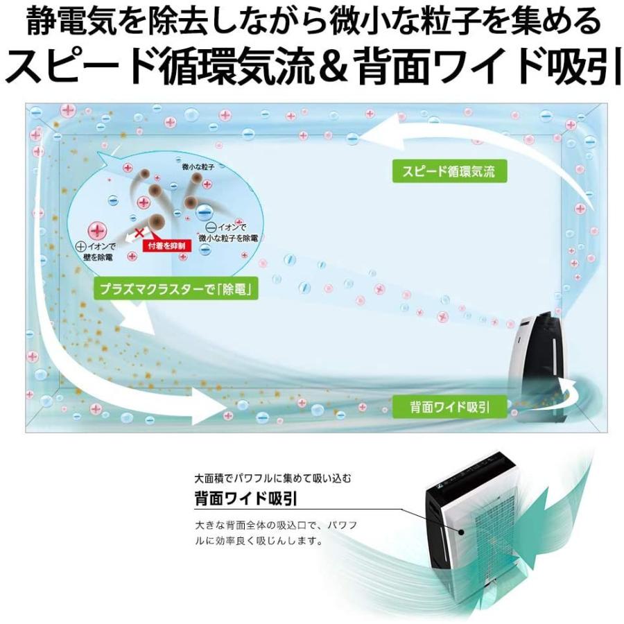 SHARP（シャープ） 除湿機 加湿空気清浄機 9L プラズマクラスター 7000