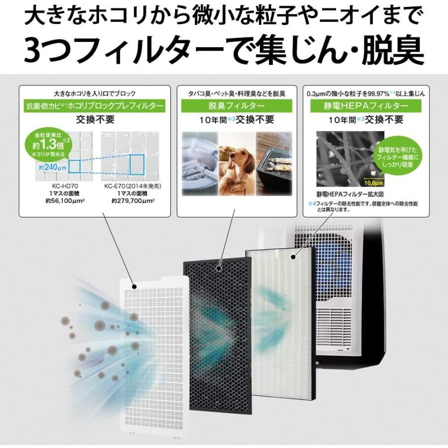 SHARP（シャープ） 除湿機 加湿空気清浄機 9L プラズマクラスター 7000