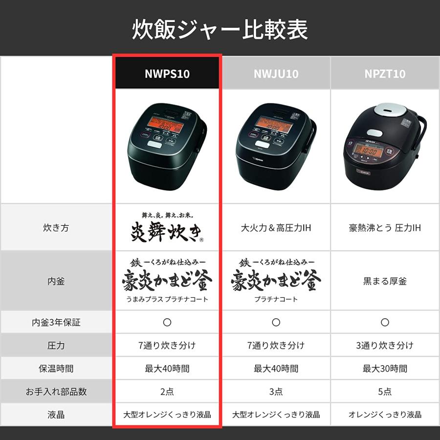 象印（ZOJIRUSHI） 炊飯器 5.5合 圧力IH式 炎舞炊き 豪炎かまど釜 保温