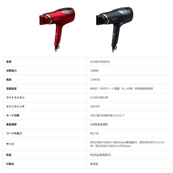 KOIZUMI（コイズミ） モンスター ドライヤー 速乾 大風量 冷熱風