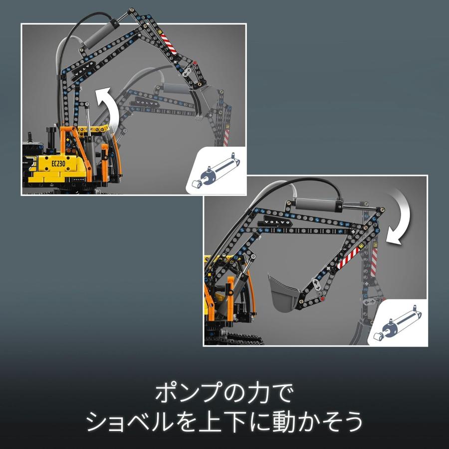 LEGO（レゴ） テクニック 42175 ボルボ FMX トラック & EC230 電気掘削