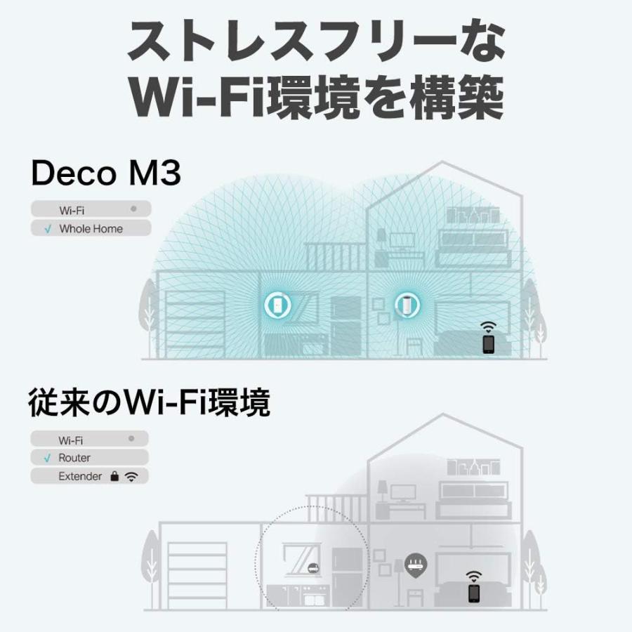 TP-Link TP-Link WiFi 無線LAN ルーター デュアルバンド AC1200 3年