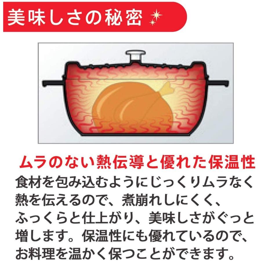 Fissler（フィスラー） ホーロー 両手鍋 カレン ココット 18cm ベビー