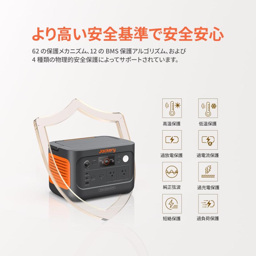 Jackery ポータブル電源 600 Plus 632Wh 定格出力800W 瞬間最大1600W コンパクト 60分急速充電 UPS機能 ジャクリ_2