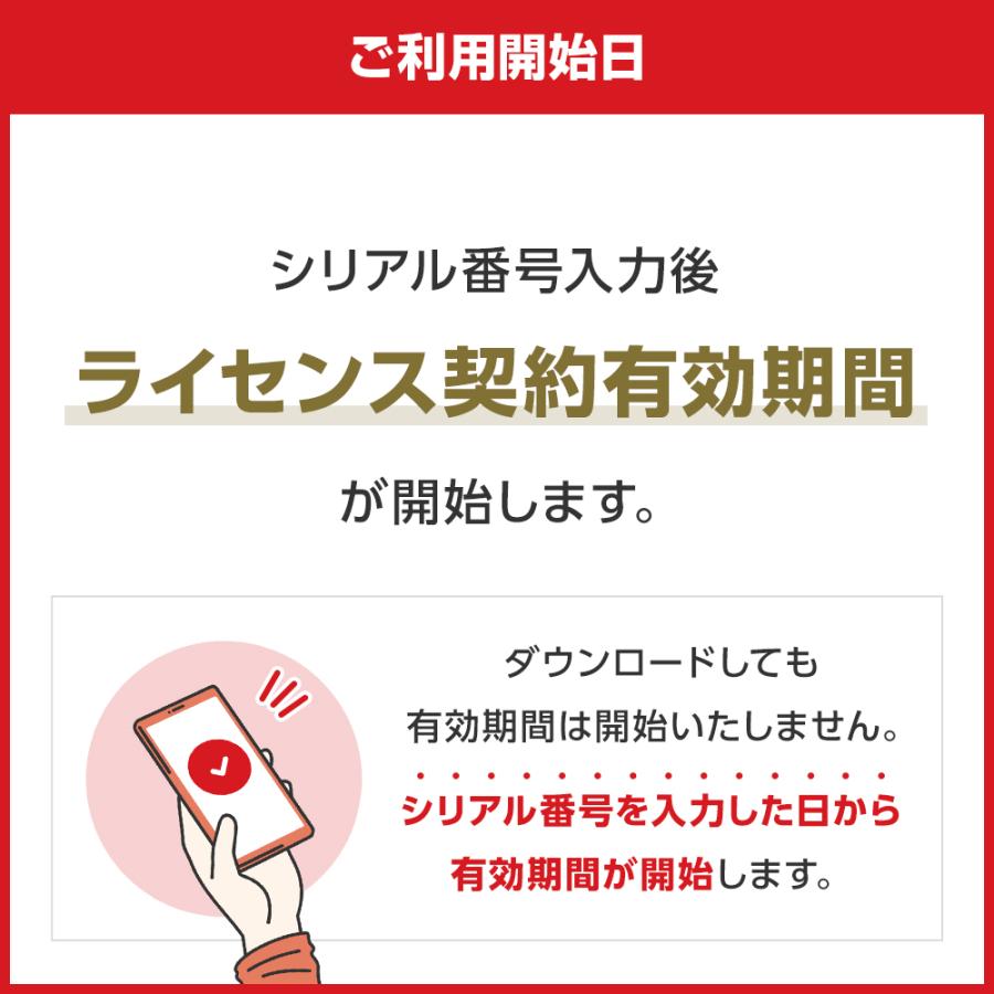 トレンドマイクロ（TRENDMICRO） ウイルスバスター クラウド +