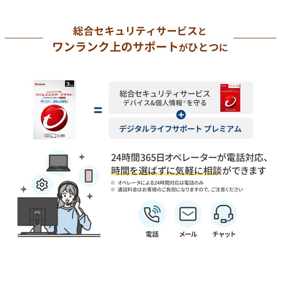 トレンドマイクロ（TRENDMICRO） ウイルスバスター クラウド +