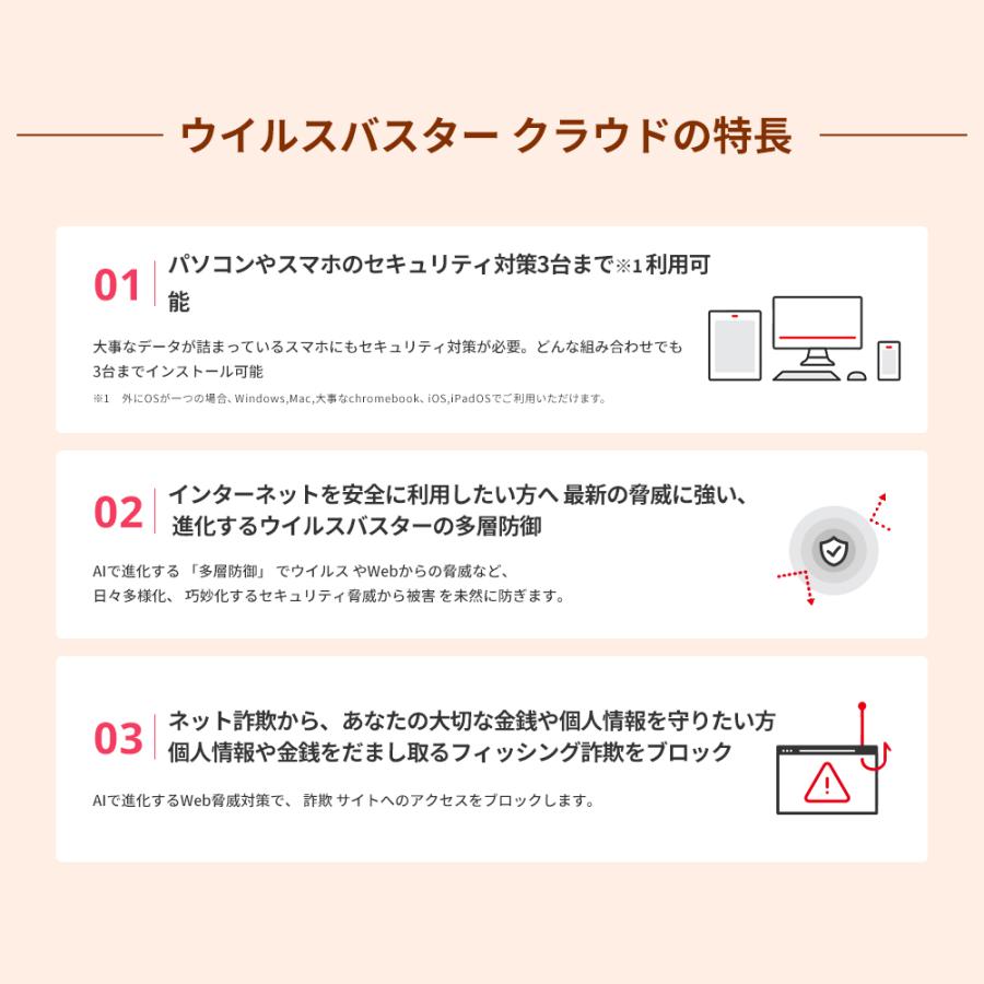 ウイルスバスター クラウド ダウンロード 1年 3台版 セキュリティソフト ウイルスソフト ウイルス対策ソフト トレンドマイクロ 公式 | トレンドマイクロ | 06
