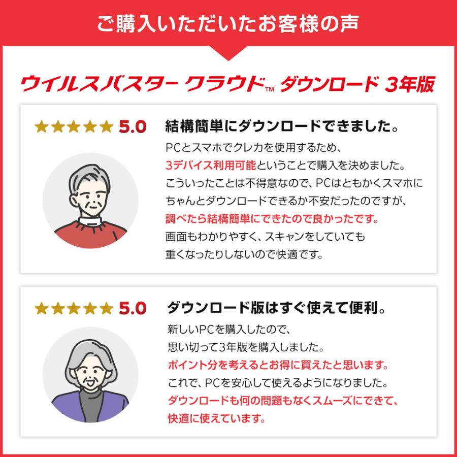 トレンドマイクロ ウイルスバスター クラウド ダウンロード 3年 トレンドマイクロ ウイルスバスター クラウド ダウンロード 3年
