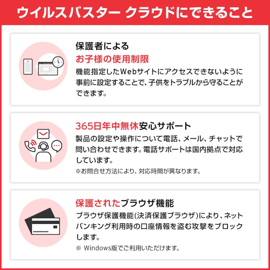 トレンドマイクロ ウイルスバスター クラウド ダウンロード 3年 トレンドマイクロ ウイルスバスター クラウド ダウンロード 3年