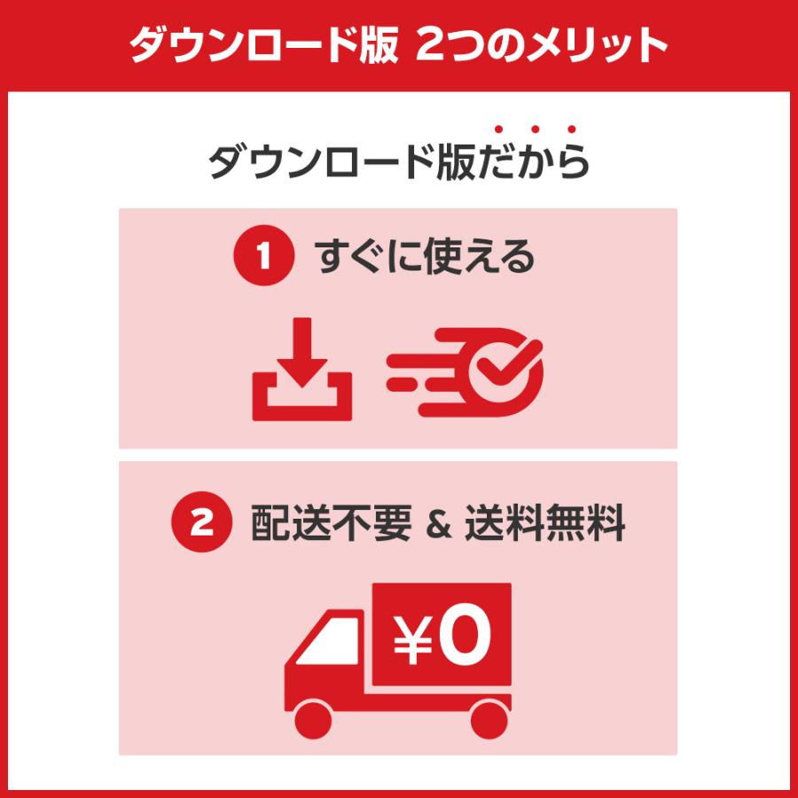 トレンドマイクロ ウイルスバスター トータルセキュリティ