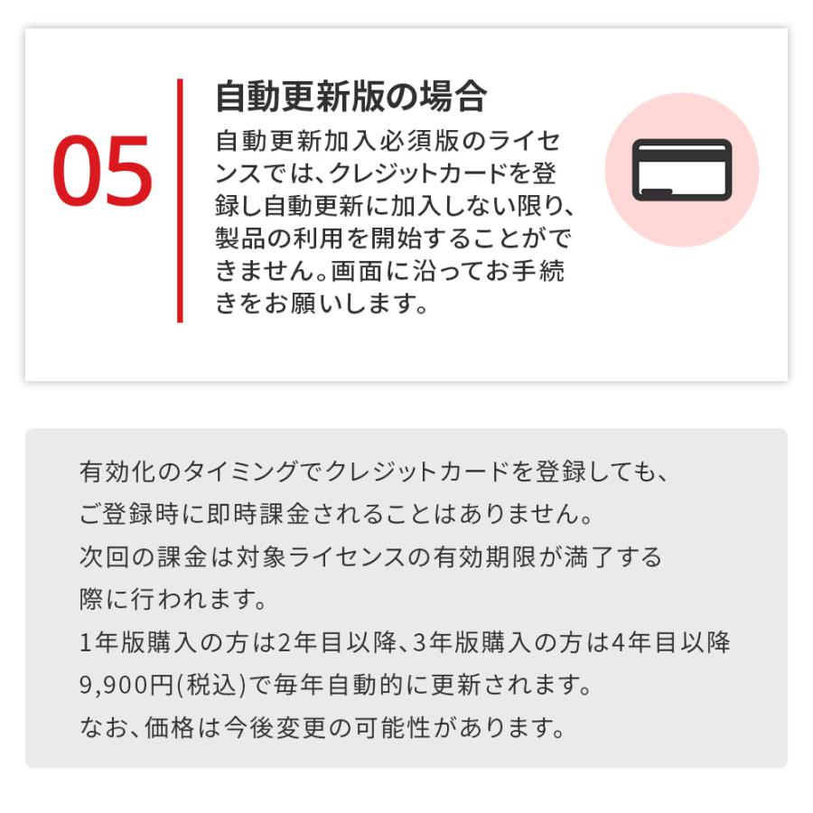 トレンドマイクロ（TRENDMICRO） 【自動更新版】ウイルスバスター