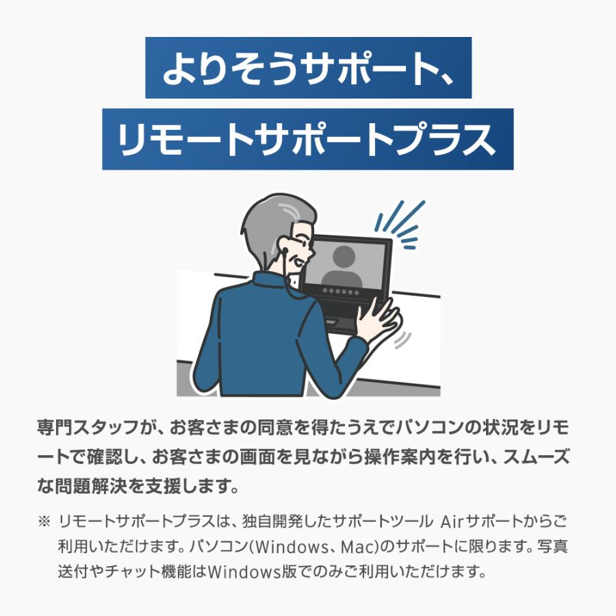 トレンドマイクロ ウイルスバスター トータルセキュリティ