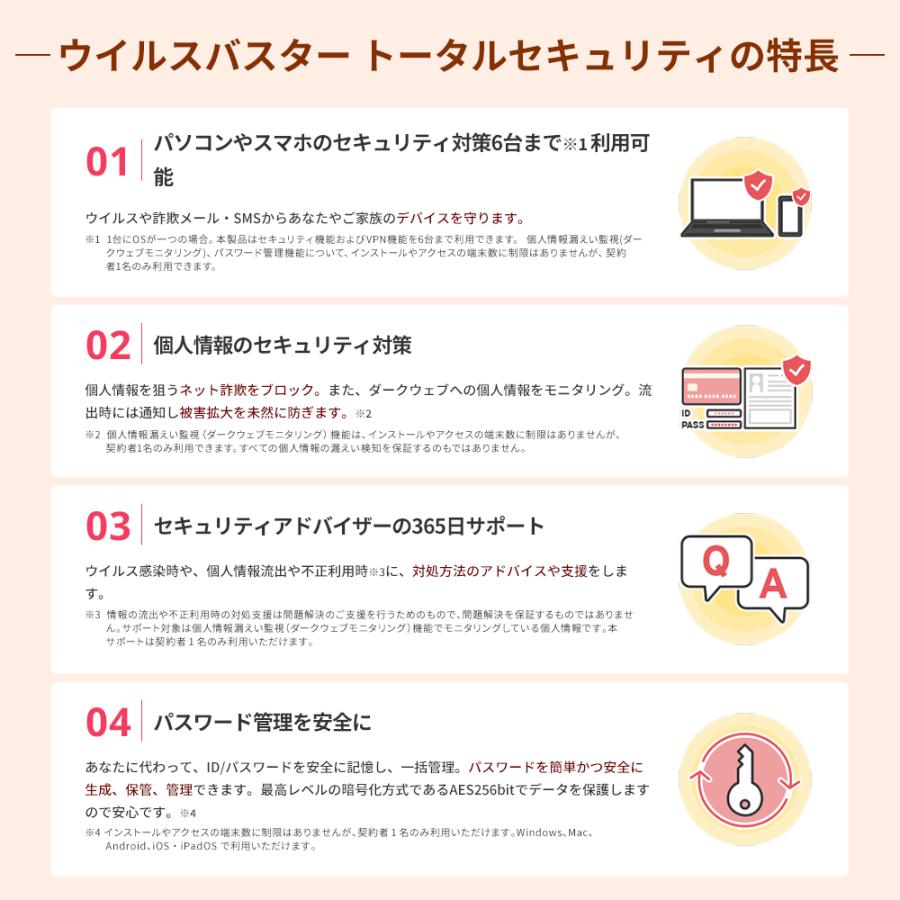 トレンドマイクロ（TRENDMICRO） ウイルスバスター トータル