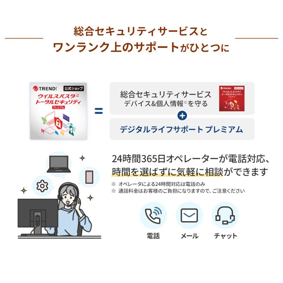 トレンドマイクロ（TRENDMICRO） ウイルスバスター トータル