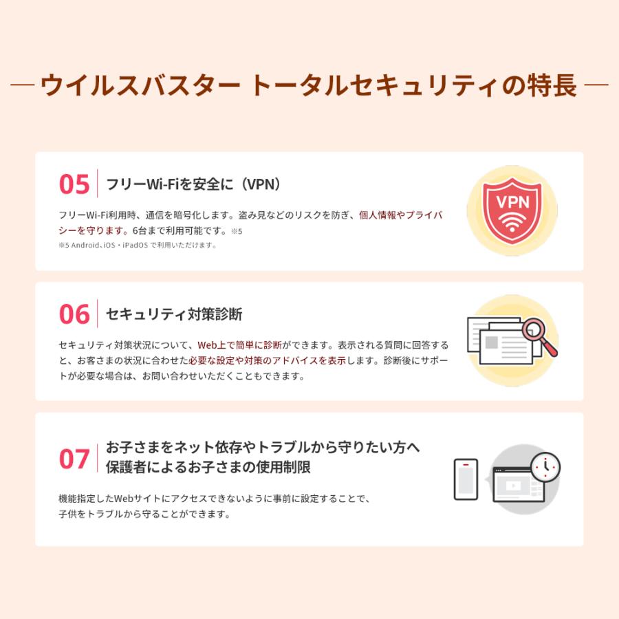 ウイルスバスター トータルセキュリティ スタンダード ダウンロード 1年 6台版 トレンドマイクロ公式 | トレンドマイクロ | 07