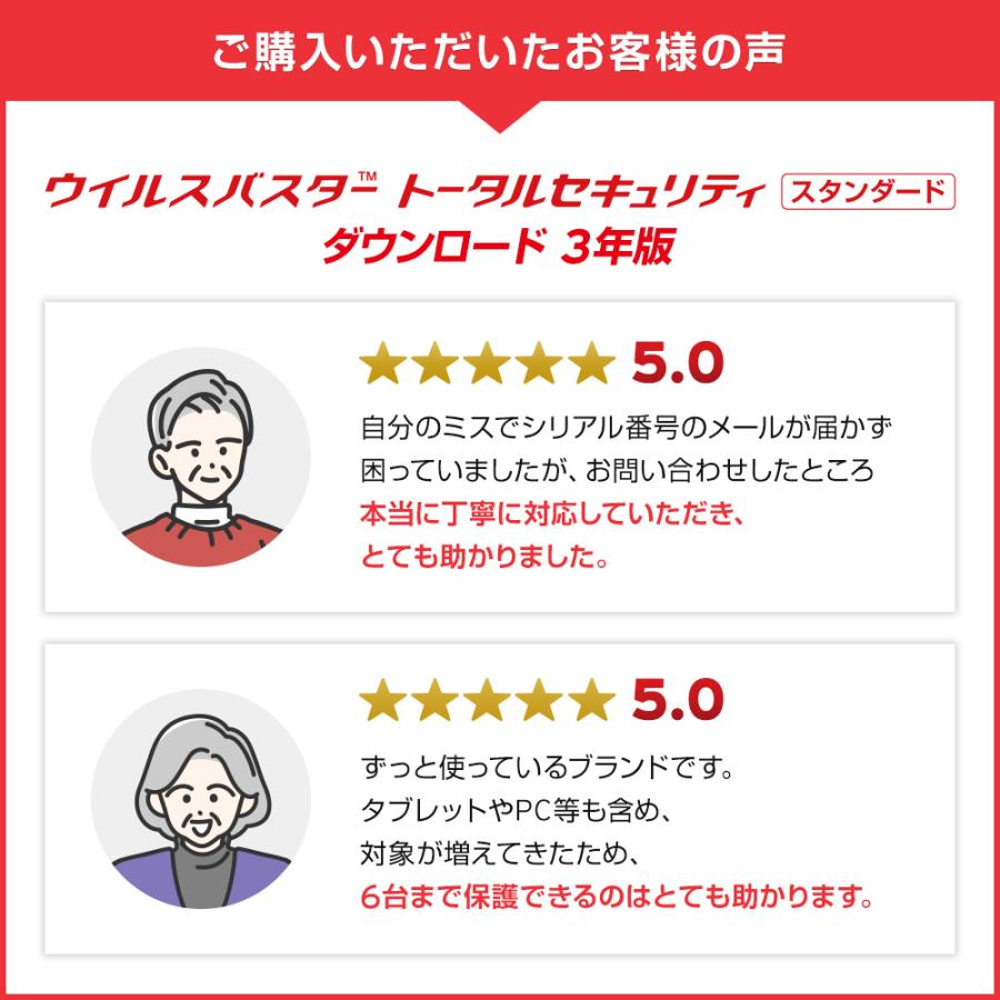 トレンドマイクロ ウイルスバスター トータルセキュリティ トレンドマイクロ ウイルスバスター トータルセキュリティ