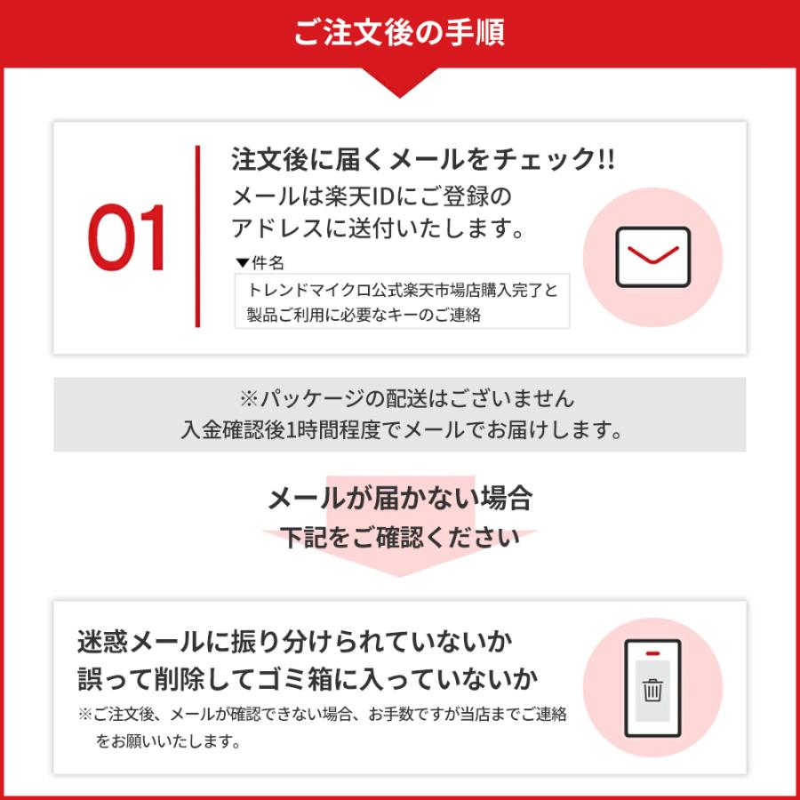 ウイルスバスター トータルセキュリティ スタンダード ダウンロード 3年 6台版 セキュリティソフト ウイルスソフト トレンドマイクロ 公式 | トレンドマイクロ | 08