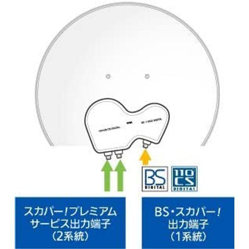 4K・8K対応スカパーマルチアンテナ 8K対応スカパーマルチアンテナ スカパー！