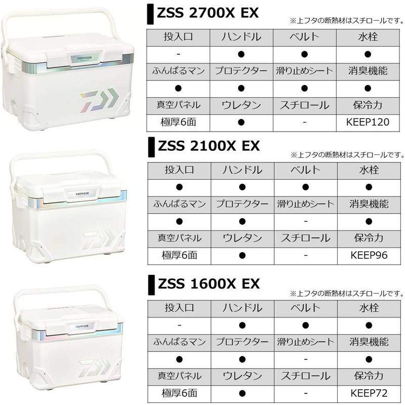 【アウトレット品】 ダイワ(DAIWA) クーラーボックス プロバイザーHD EX ZSS2100X ホロシルバー 釣り 21リットル 【SKC6025578018】(21891円)