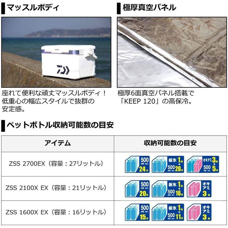 【アウトレット品】 ダイワ(DAIWA) クーラーボックス プロバイザーHD EX ZSS2100X ホロシルバー 釣り 21リットル 【SKC6025578018】(21891円)