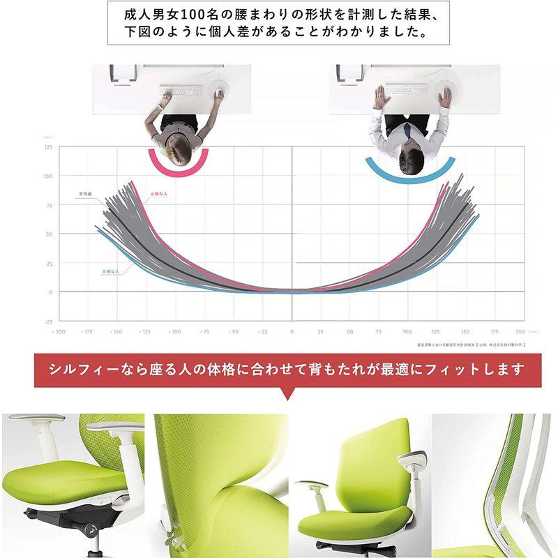 オカムラ オフィスチェア 完成品 組立不要 シルフィ? ハイバック