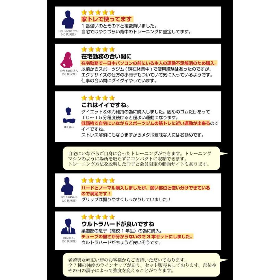 お得セット トレーニングチューブ | 筋トレ チューブ トレーニング