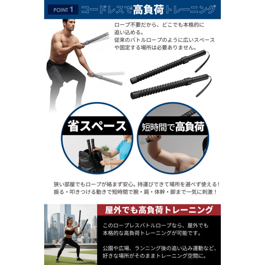 バトル ロープ 筋トレ Amazon.co.jp: fromseed Z-ROPE プロ イエロー バトルロープ 自宅用 筋