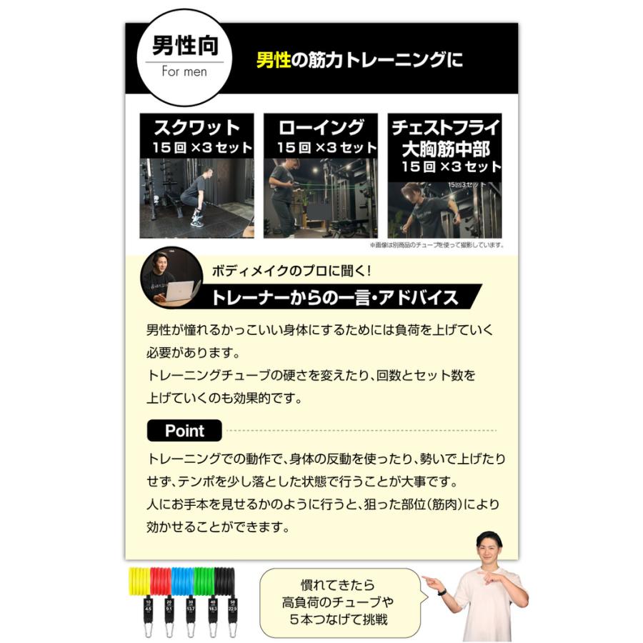 トレーニング動画付 トレーニングチューブ 11点セット きんとれグッズ